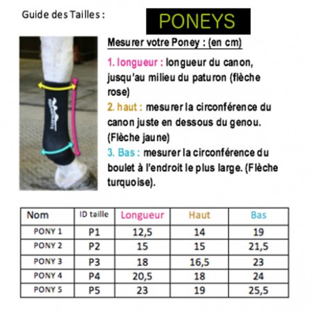 2 Chaussettes Contention Poney - Equiflexsleeve