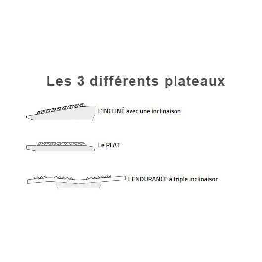 Plateaux étriers équitation personnalisables Green Composite Flex-On - Le Paturon